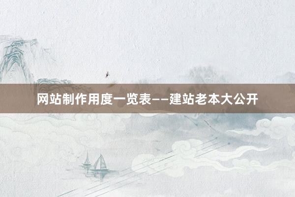 网站制作用度一览表——建站老本大公开
